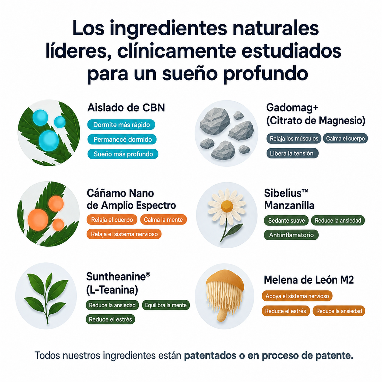 Gotas Naturales para Dormir (Concentración Regular)